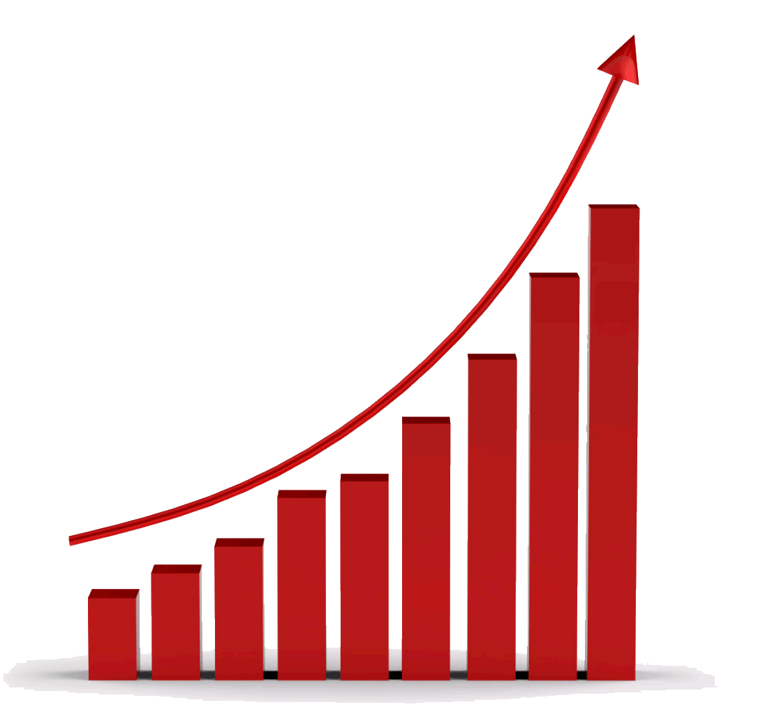 sales growth